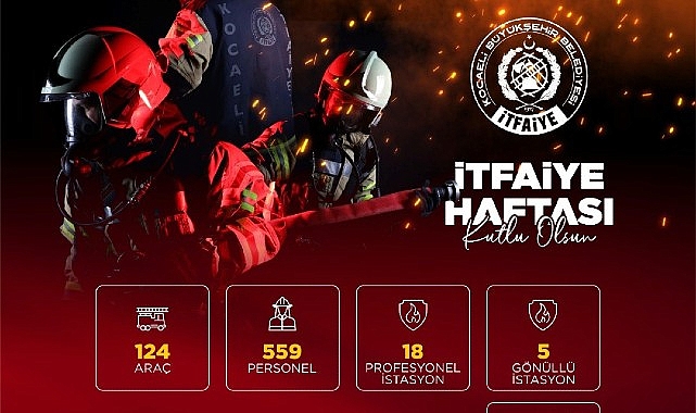  Büyükşehir İtfaiyesinden 9 ayda 8.906 olaya müdahale