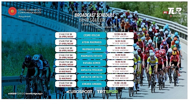 Türkiye Bisiklet Turu 2026: Heyecan Başlıyor!