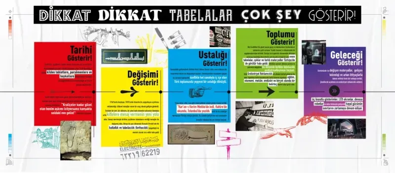 Ankara'da, tabelanın tarihi bu sergiyle canlanacak